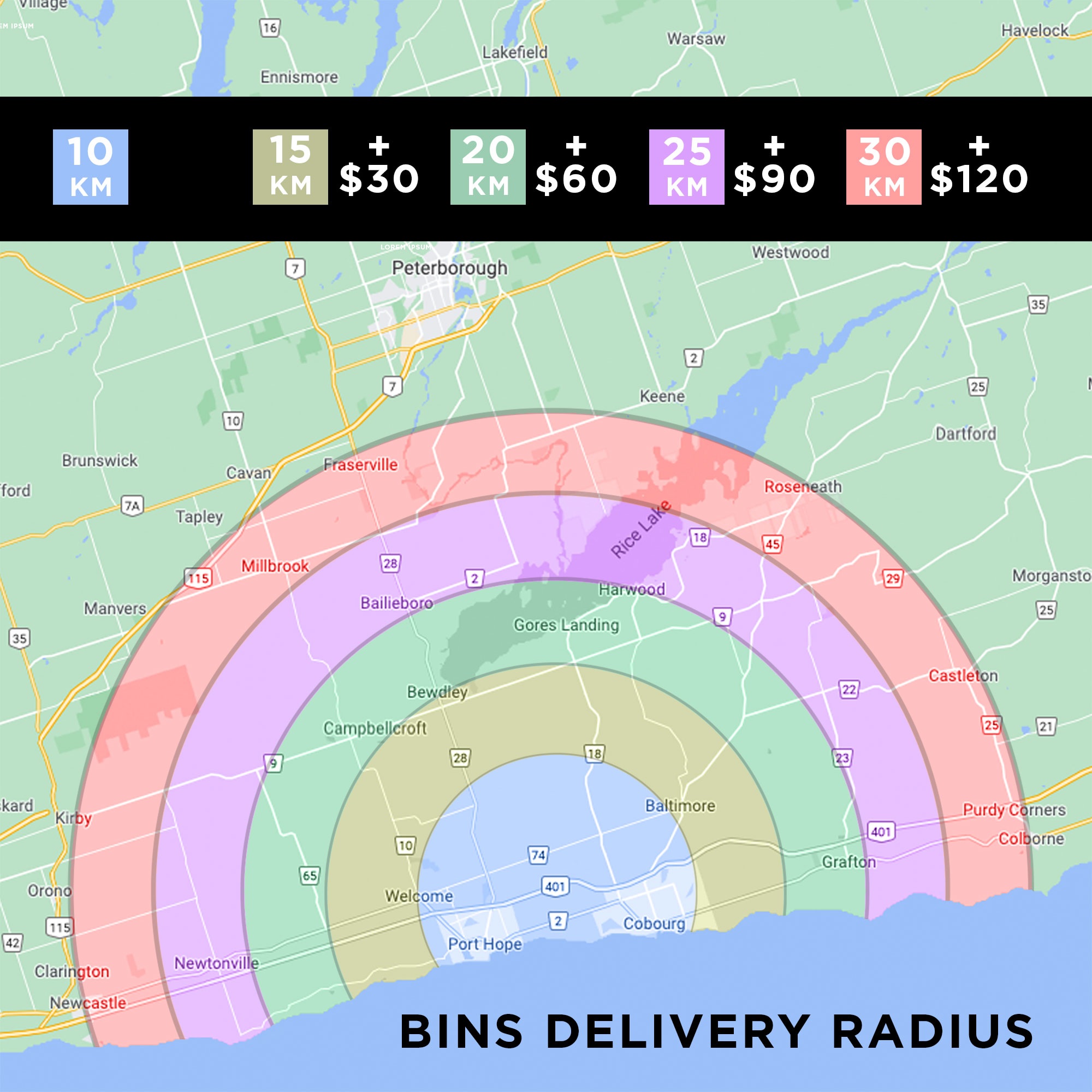 Bin Radius Graphic